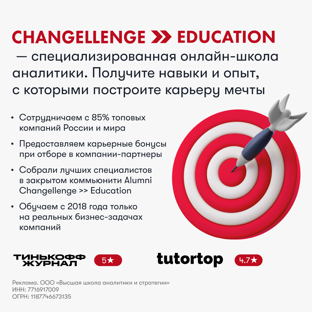 Онлайн курс  Курс Аналитик PRO от Changellenge>>Education