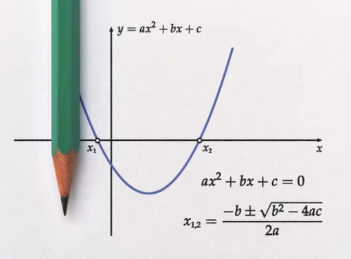 Онлайн курс ЕГЭ по профильной математике от KMJ School